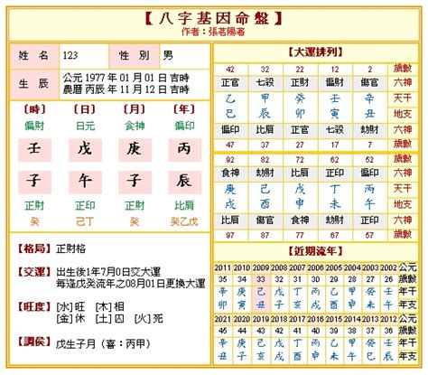 一肘禪收費 免費八字命盤